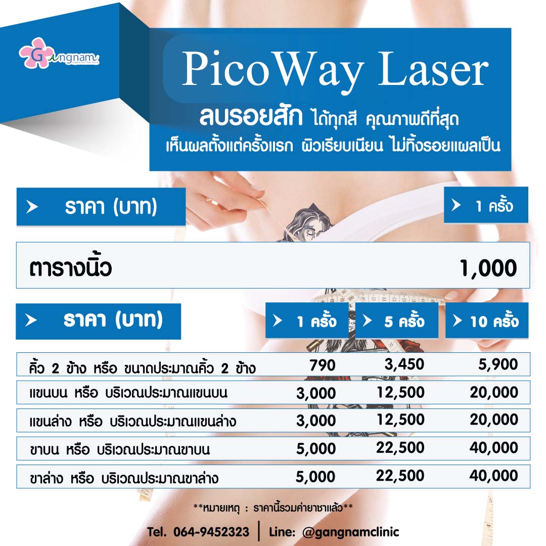ราคา picoway laser ลบรอยสัก