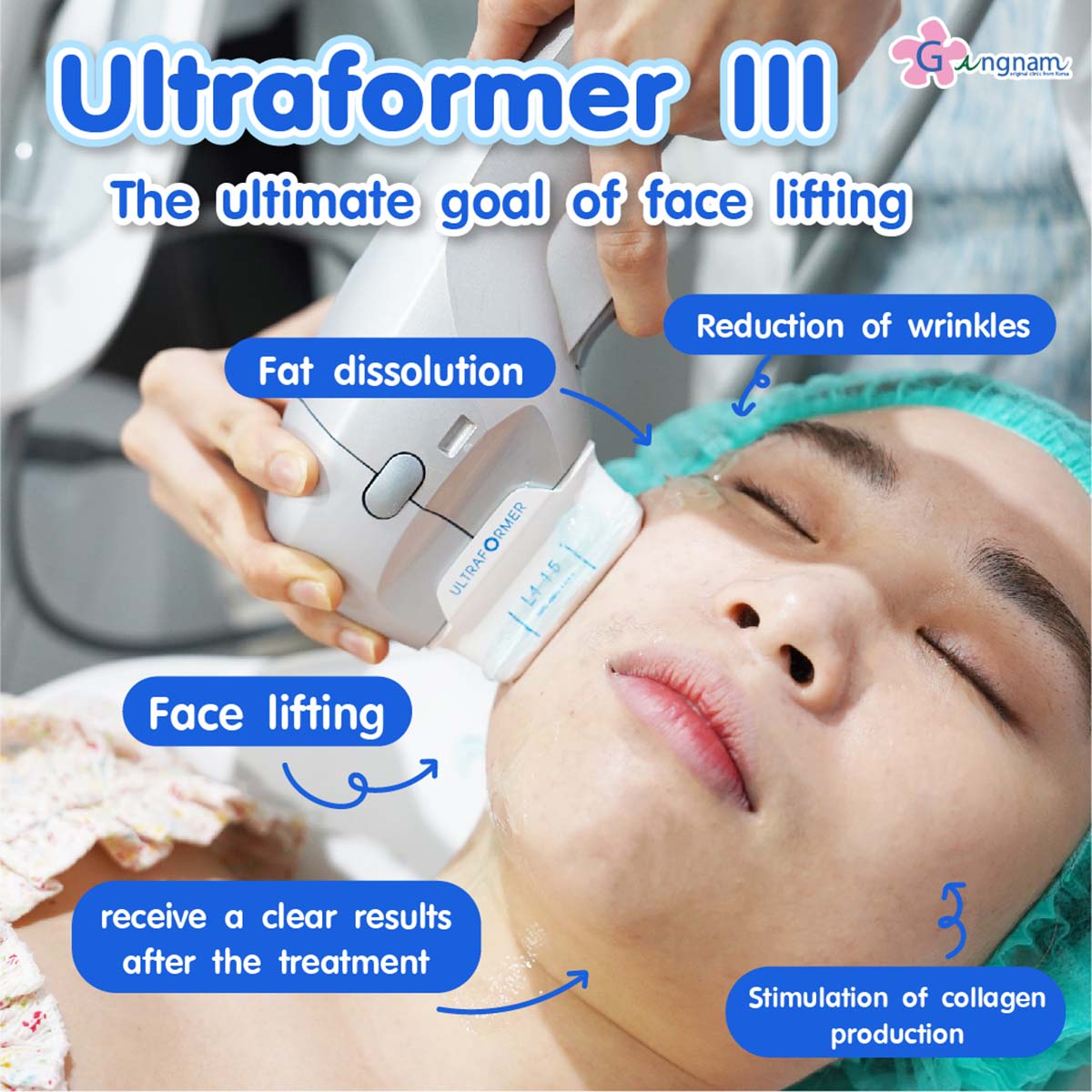 suitable with Ultraformer III