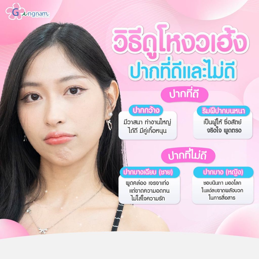การดูโหงวเฮ้งปากที่ดีและไม่ดี