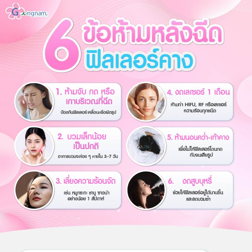 ข้อห้ามหลัฉีดฟิลเลอร์คาง
