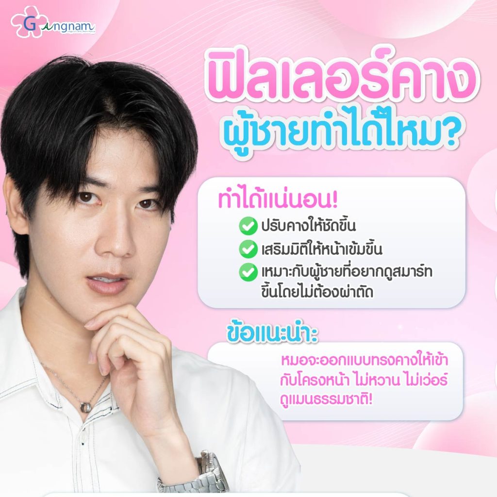 ผู้ชายฉีดฟิลเลอร์คาง
