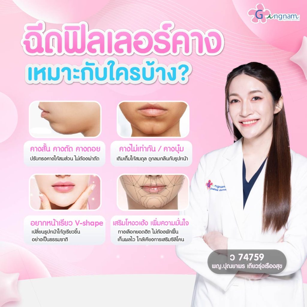 ผู้ที่เหมาะกับการฉีดฟิลเลอร์คาง