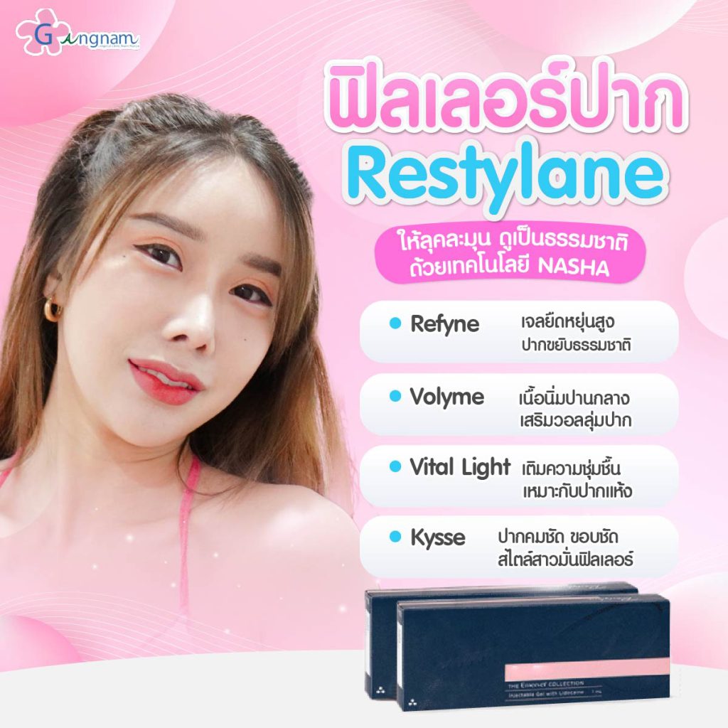 ฟิลเลอร์ปาก ยี่ห้อ restylane