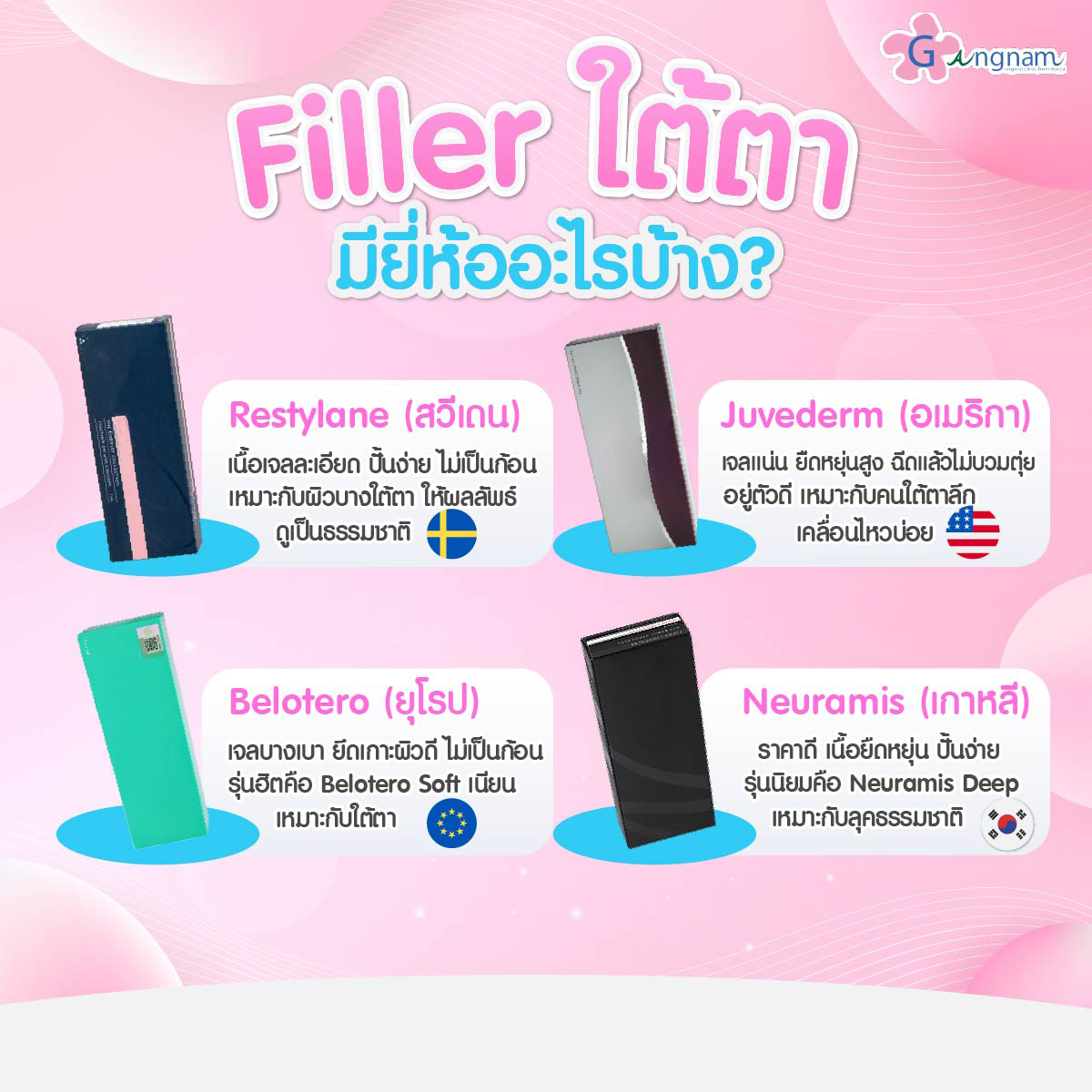 ยี่ห้อของฟิลเลอร์ใต้ตา