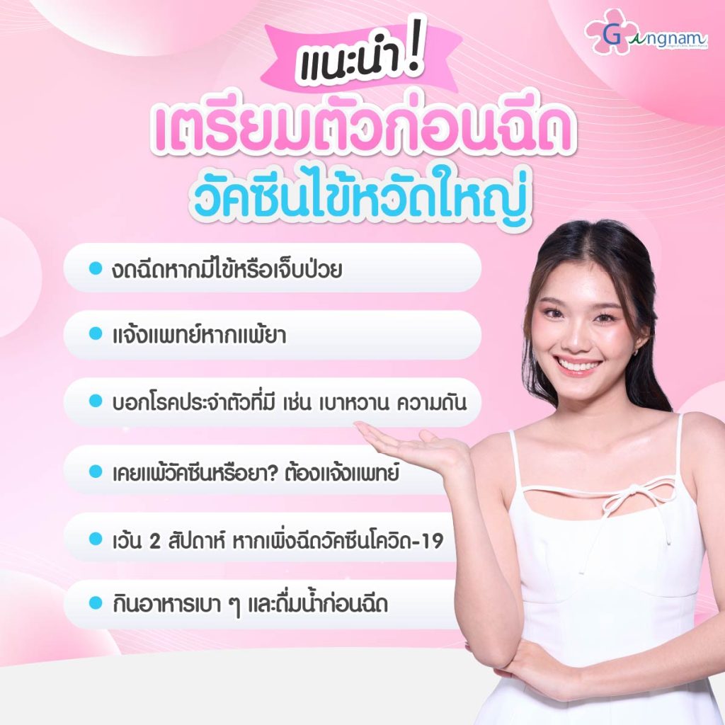การเตรียมตัว