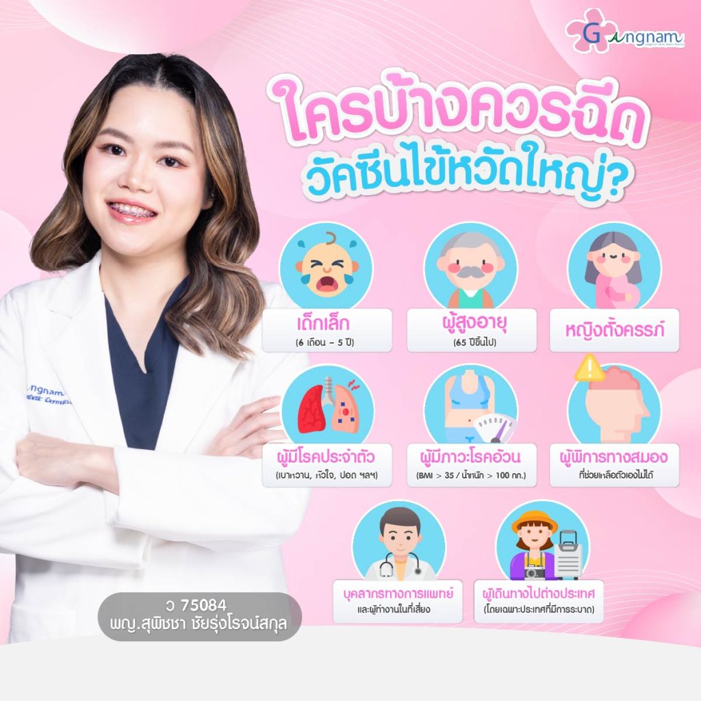 ผู้ที่ควรฉีดวัคซีนไข้หวัดใหญ่