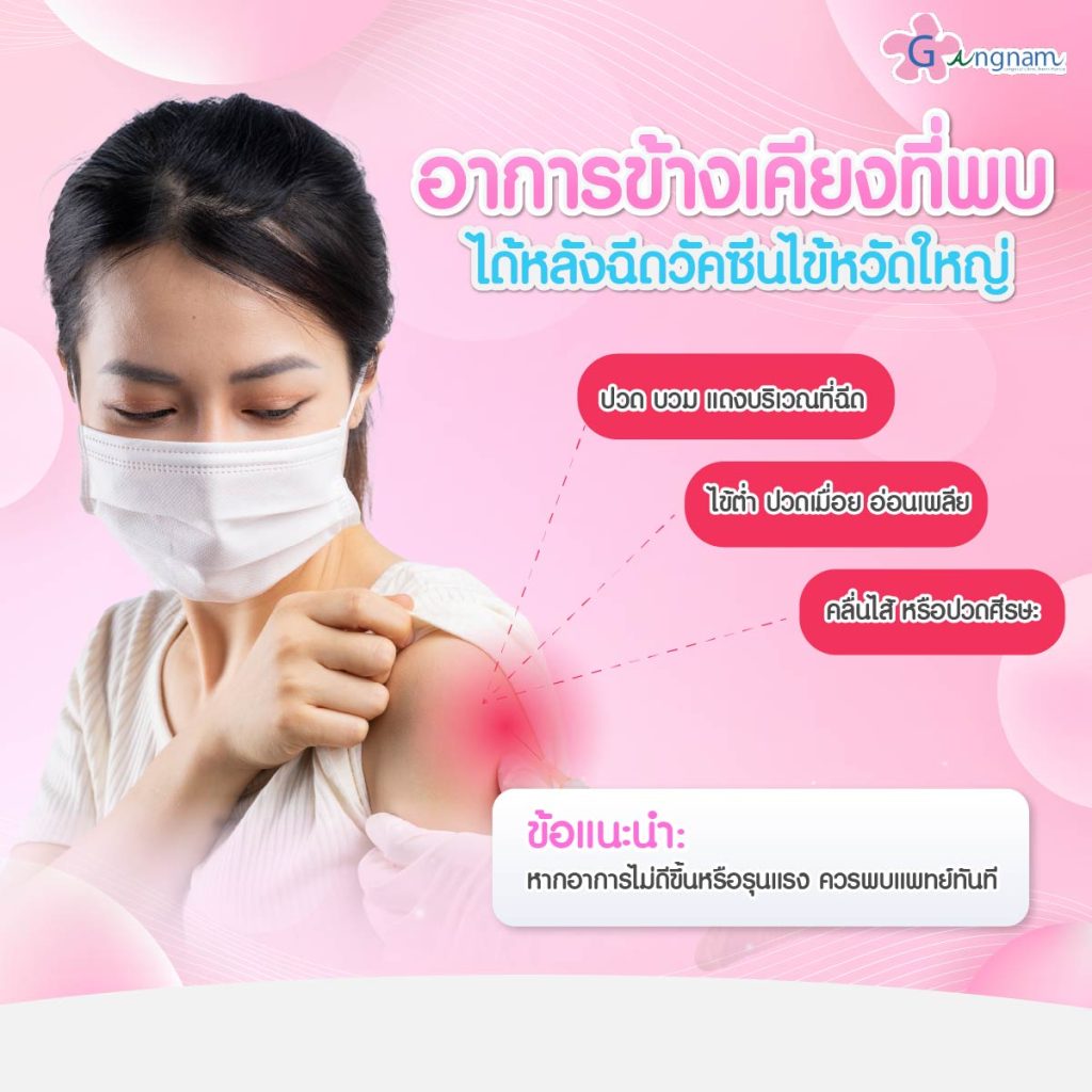 วัคซีนไข้หวัดใหญ่ อาการข้างเคีย
