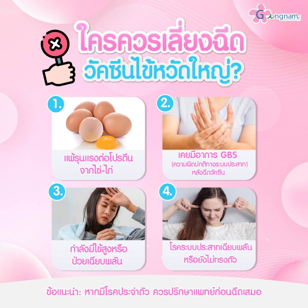 ใครควรเลี่ยงวัคซีนไข้หวัดใหญ่