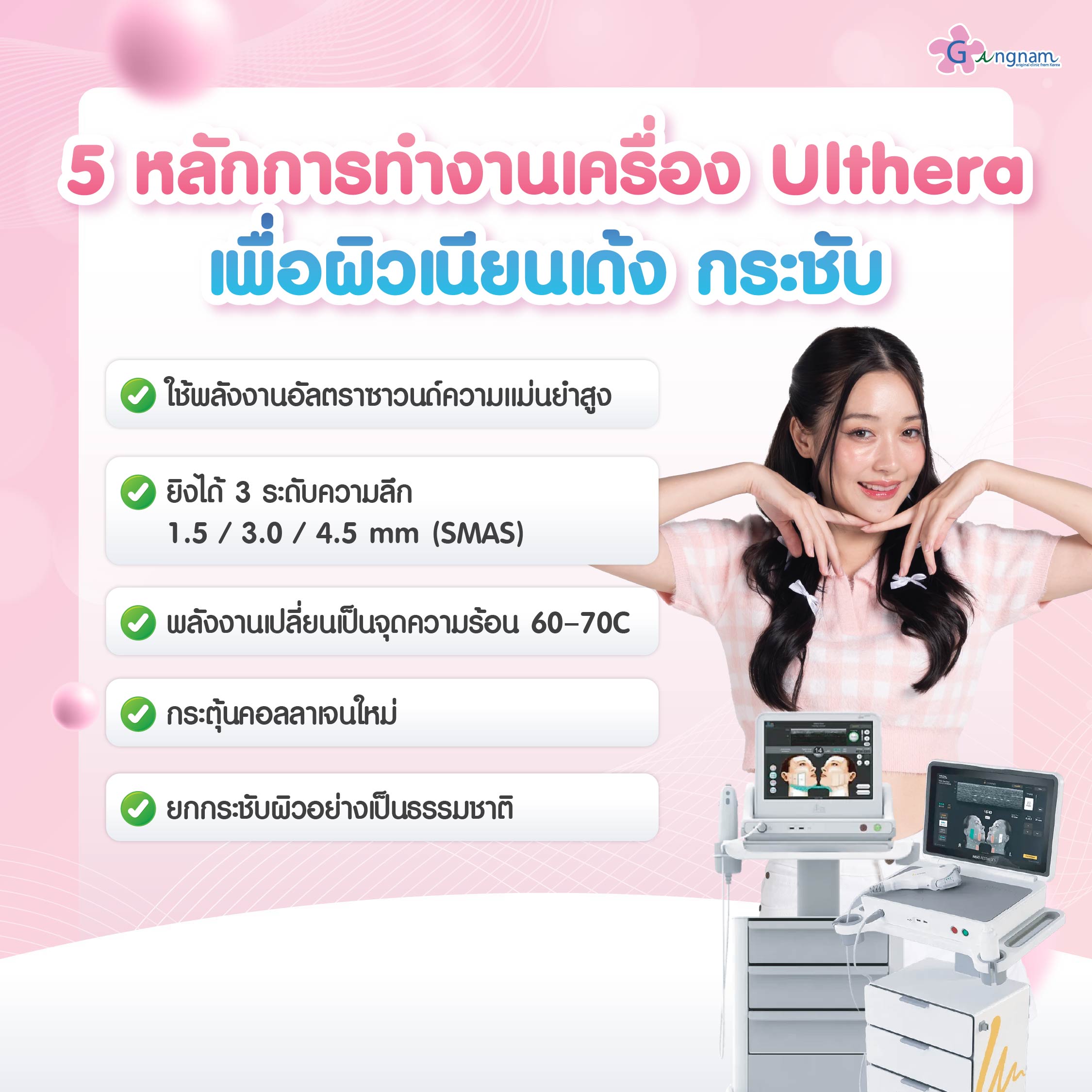 หลักการทำงานของเครื่อง Ulthera​