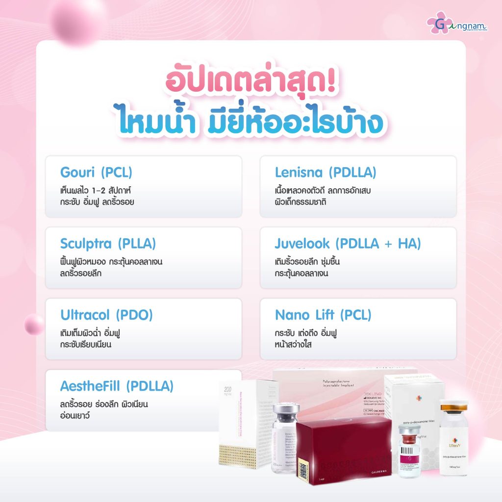 ไหมน้ำมีกี่ยี่ห้อ