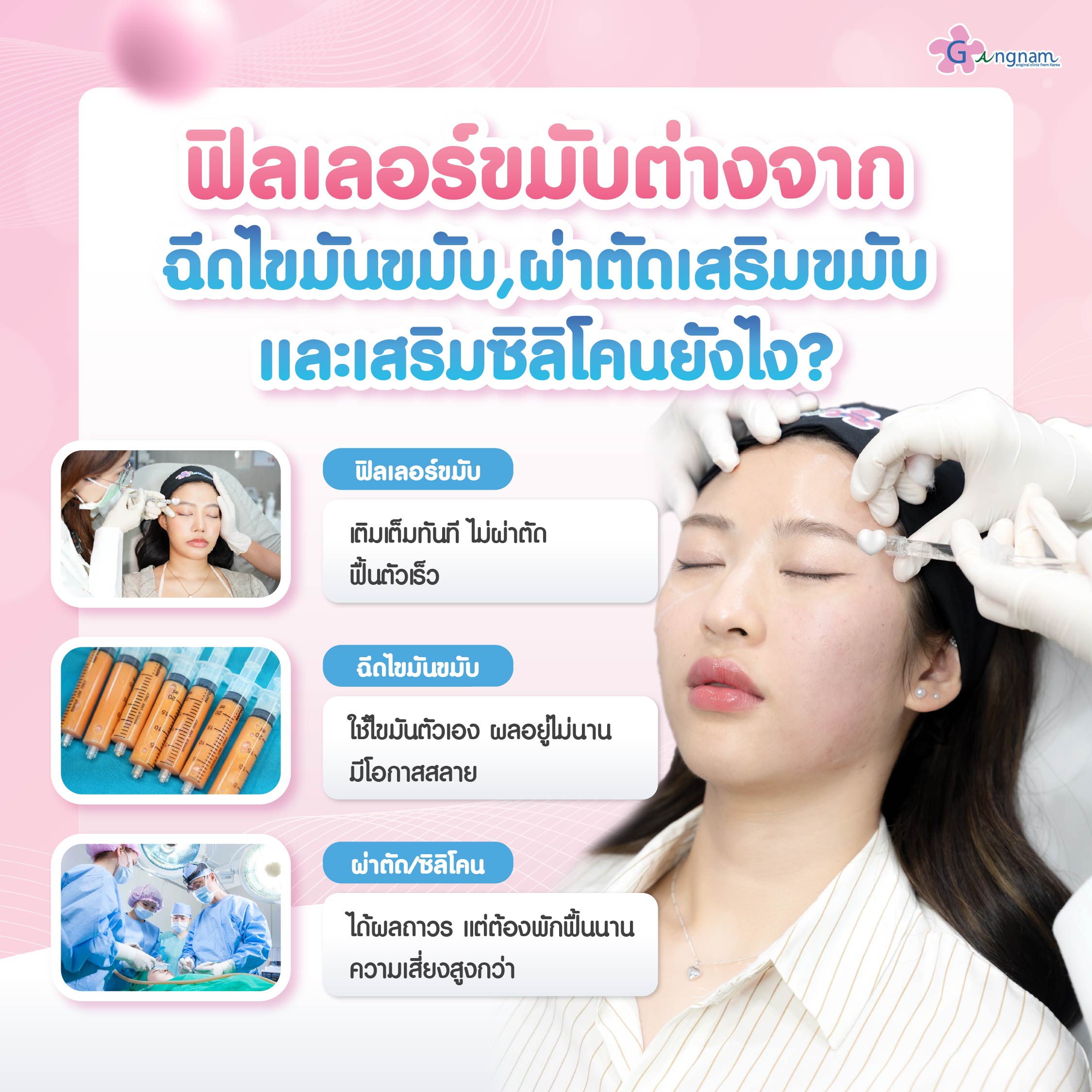 ความแตกต่างฟิลเลอร์ขมับกับฉีดไขมันขมับกับผ่าตัดเสริมขมับและเสริมซิลิโคน