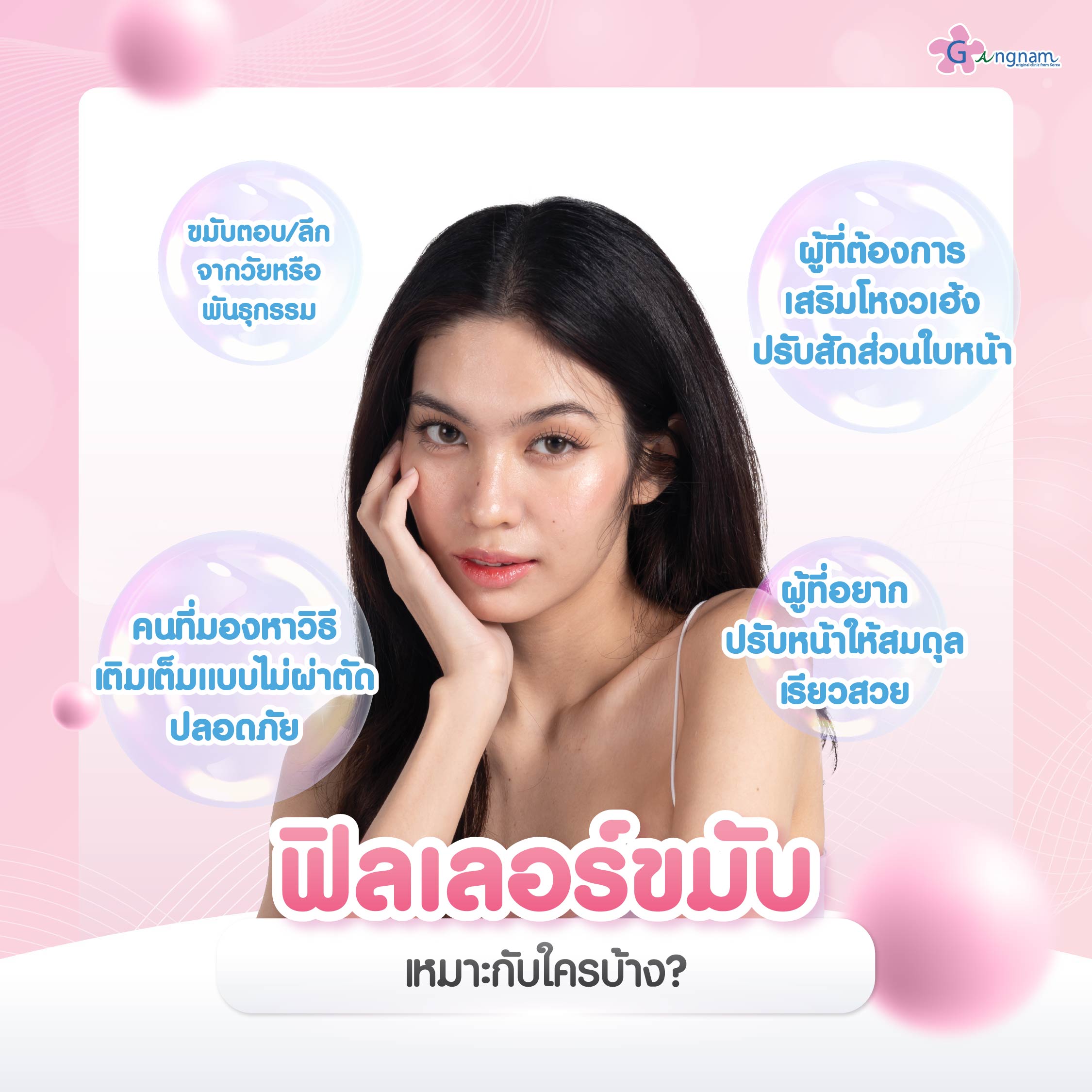ผู้ที่เหมาะกับการฉีดฟิลเลอร์ขมับ