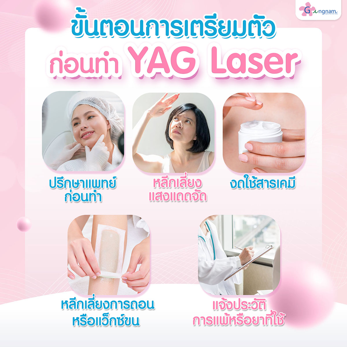 การเตรียมตัวก่อนทำYAG Laser
