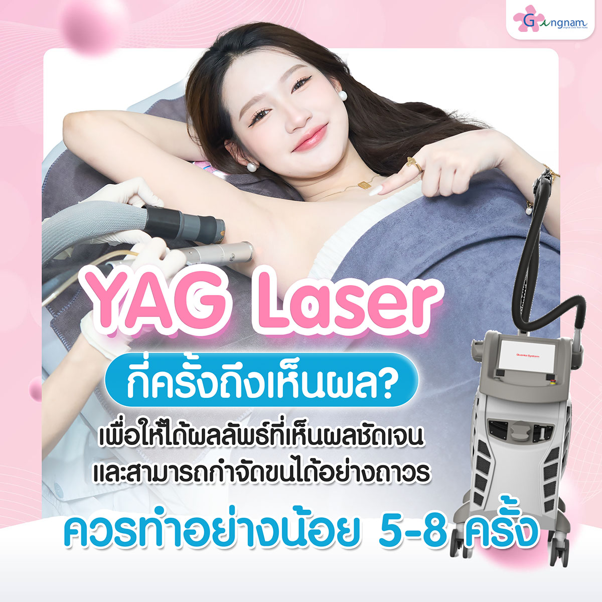 ระยะเห็นผลการทำYAG Laser