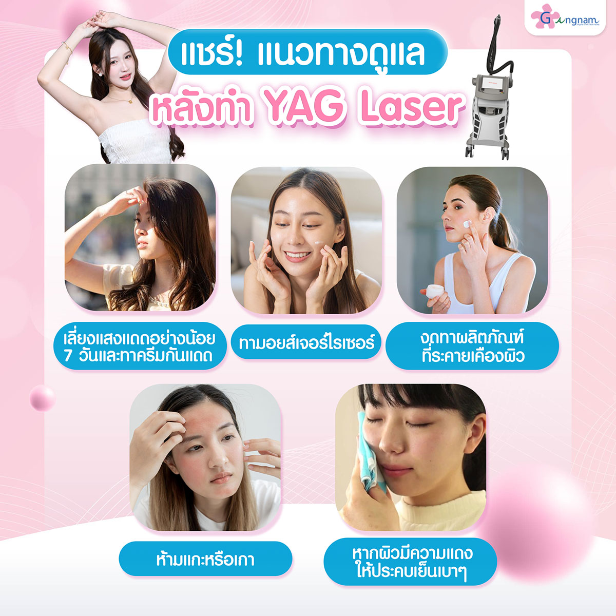 แนวทางดูแลหลังทำYAG Laser