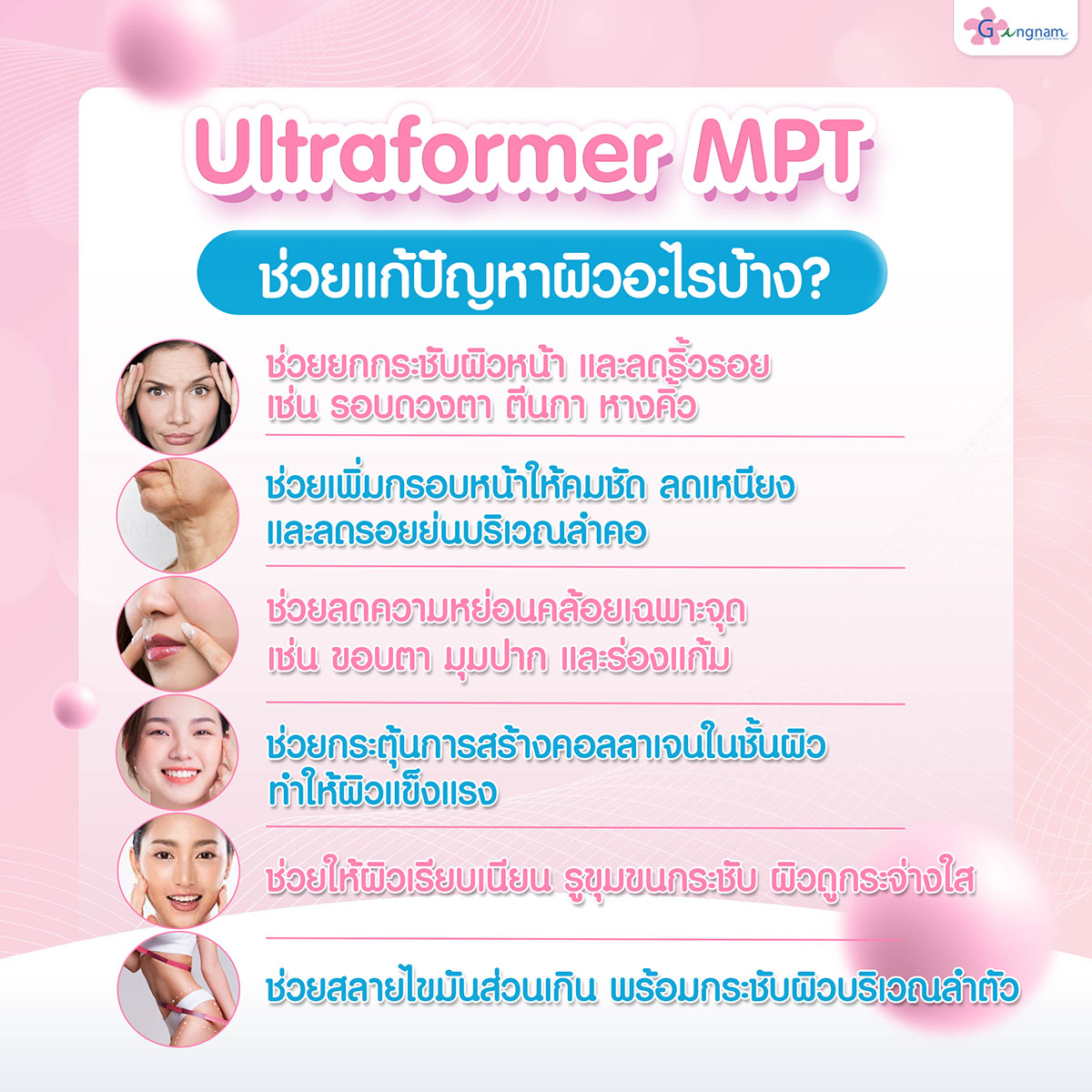 Ultraformer MPT ช่วยแก้ปัญหาผิวอะไร