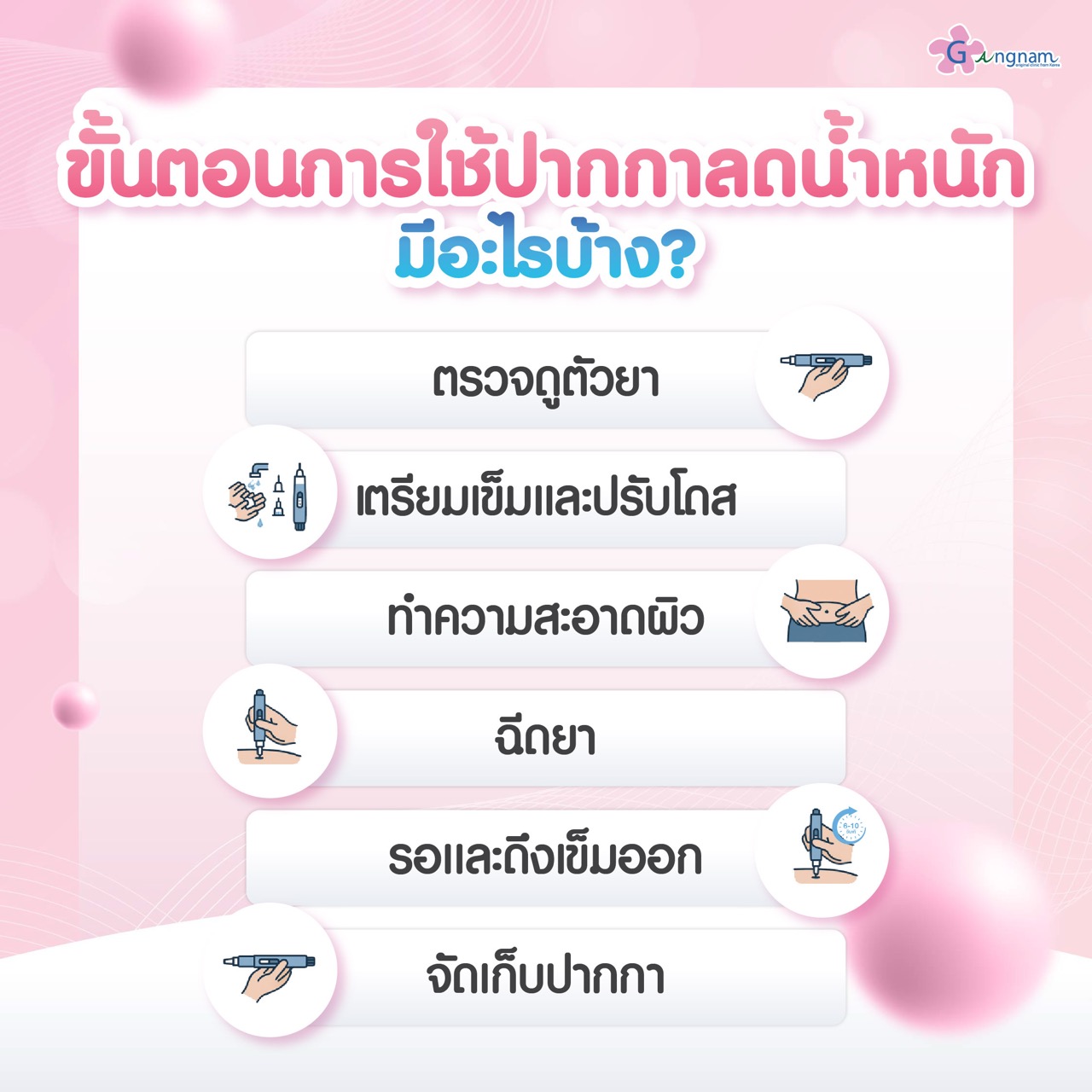 ขั้นตอนการใช้ปากกาลดน้ำหนัก