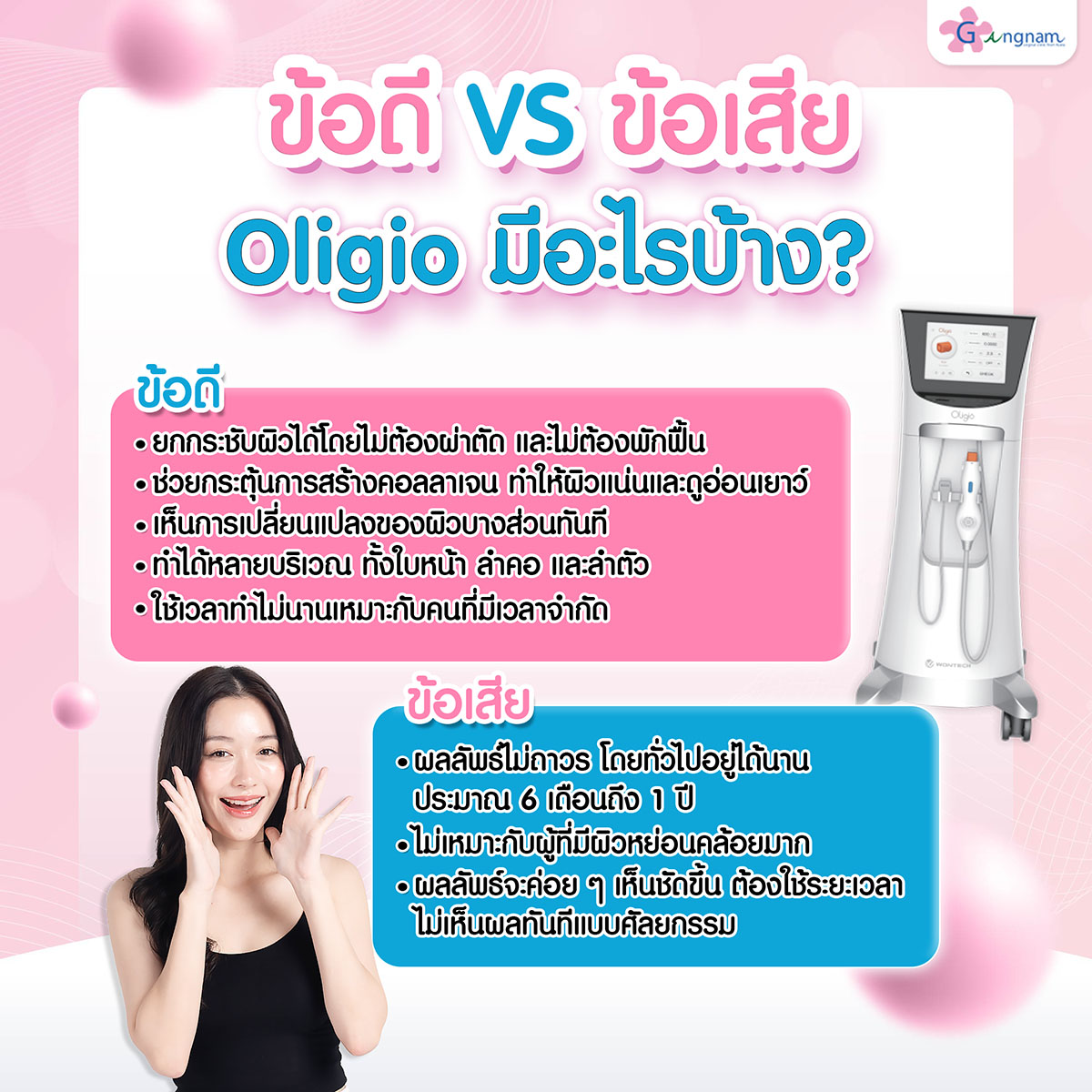 ข้อดี VS ข้อเสีย Oligio มีอะไรบ้าง