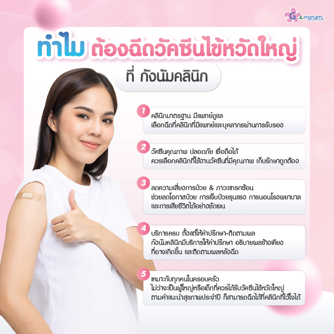 ฉีดวัคซีนไข้หวัดใหญ่ ที่ไหนดี? ทำไมต้องวัคซีนไข้หวัดใหญ่กังนัมคลินิก​