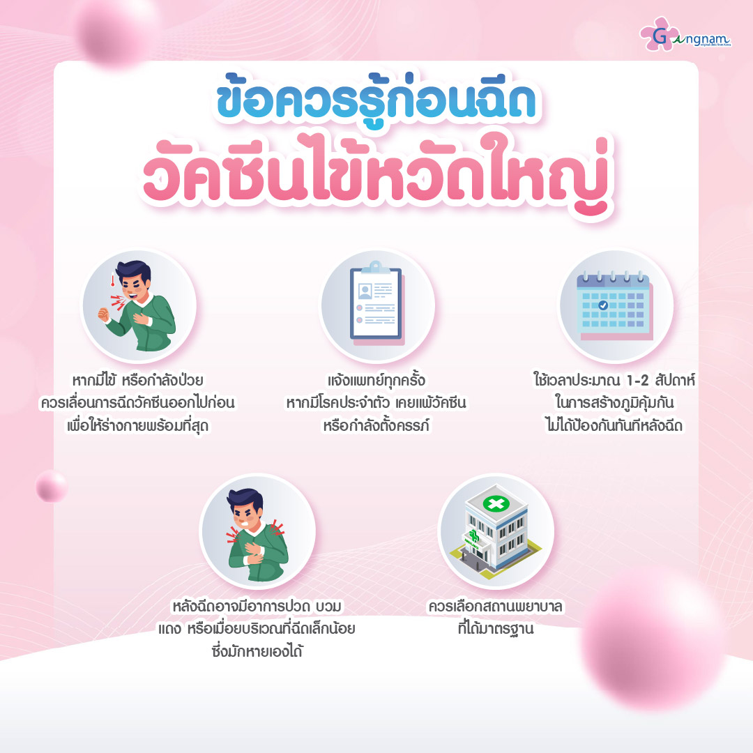 สิ่งที่ควรรู้ก่อนฉีด​