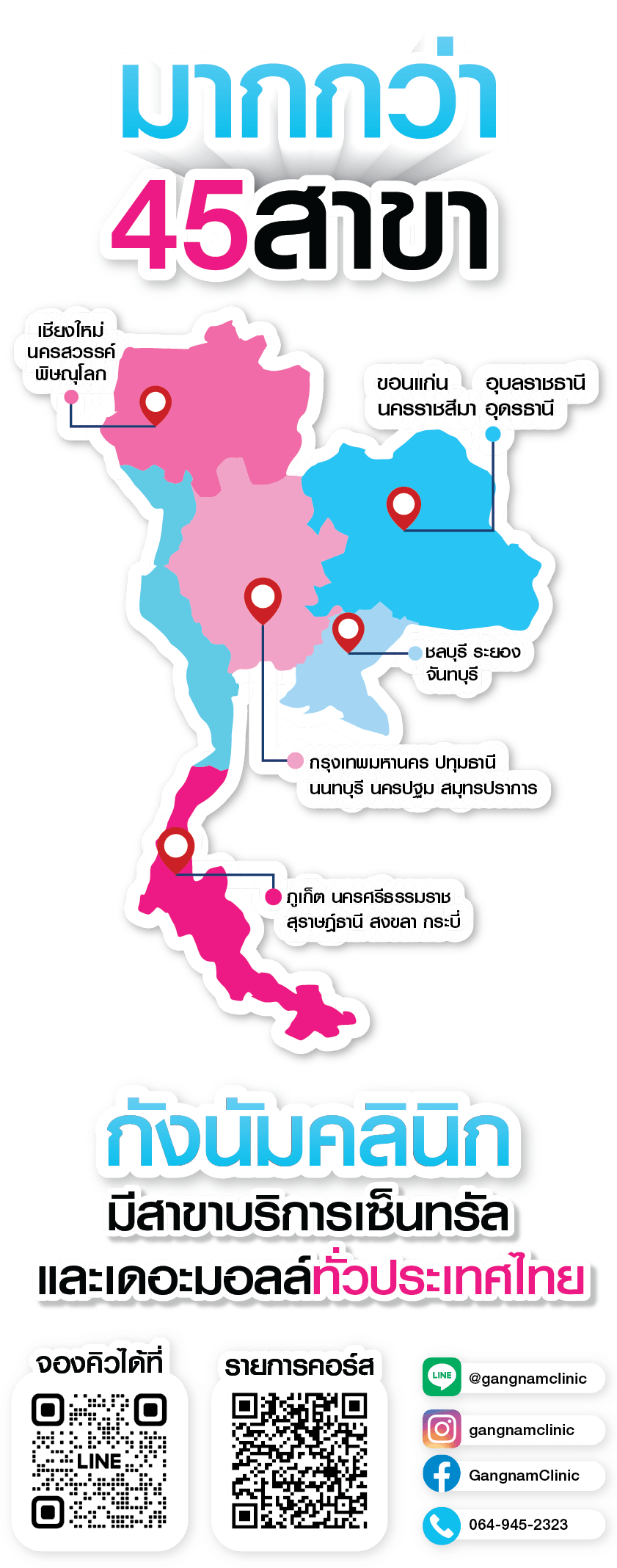สาขาให้เลือกใช้บริการ
