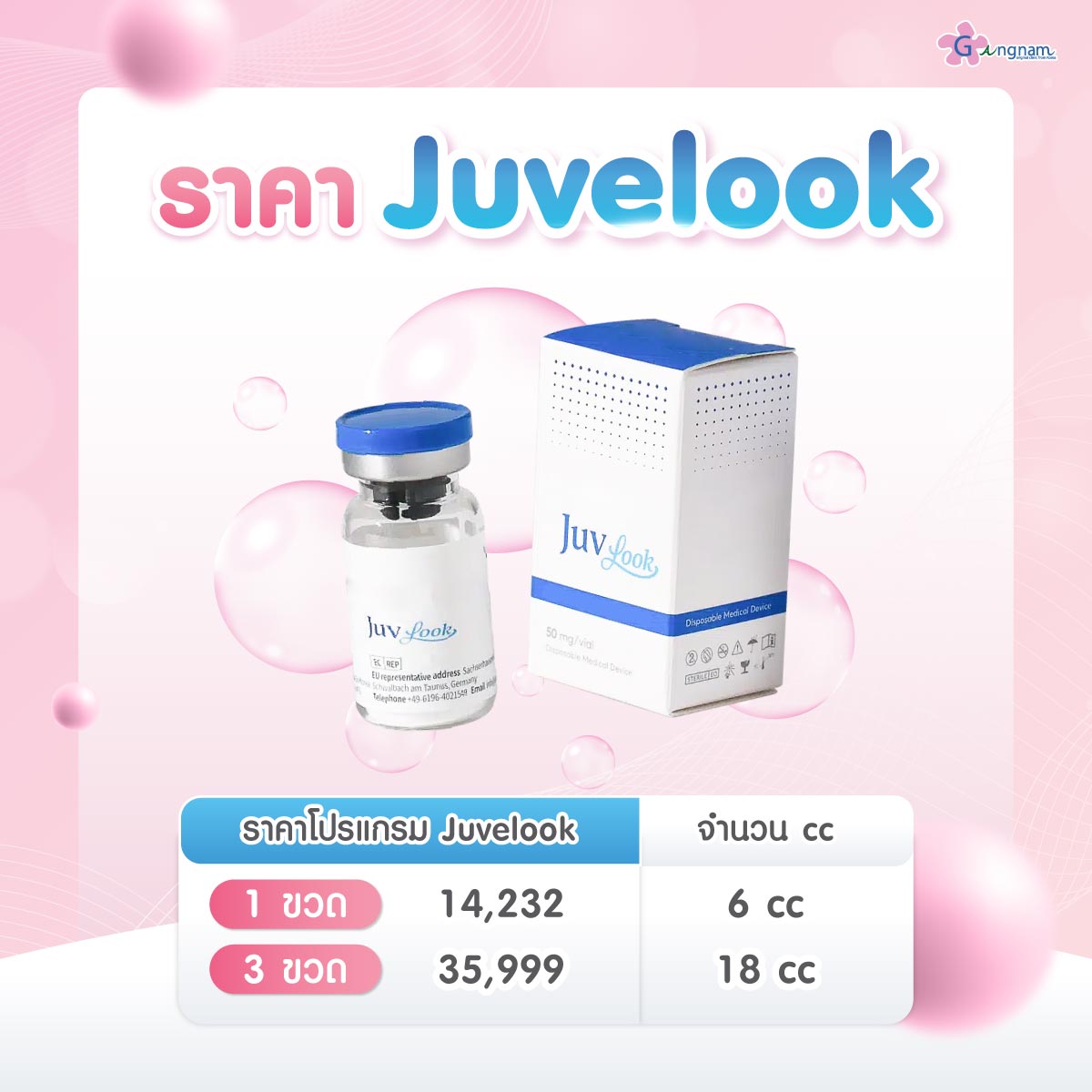 ราคา Juvelook โปรโมชั่นสุดคุ้ม (อัปเดต 2026)